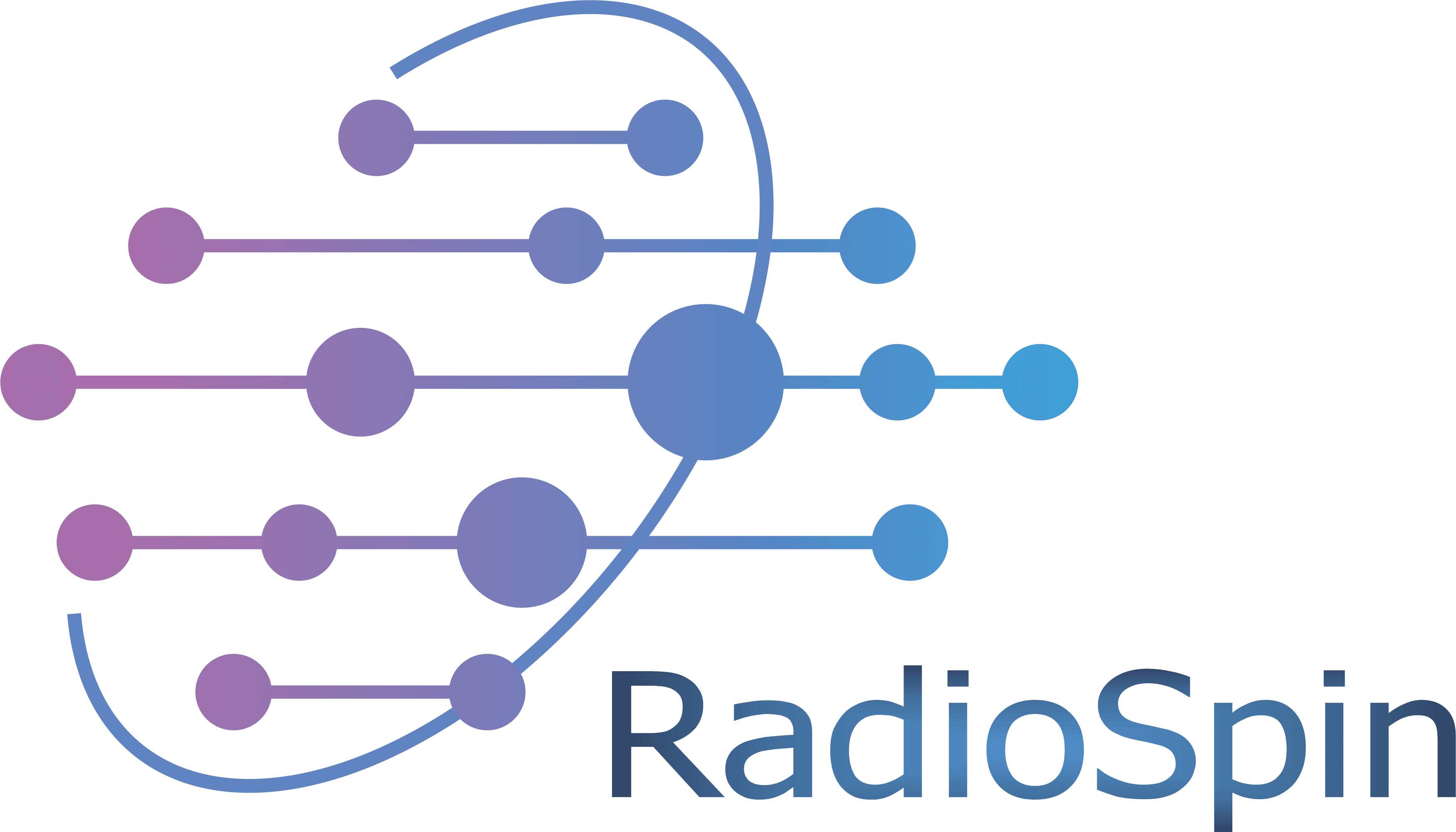 RadioSpin